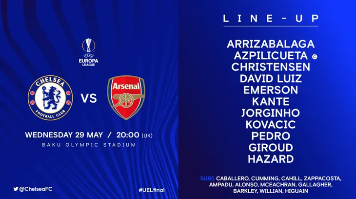 Chelsea 4-1 Arsenal: Chức vô địch Europa League dành cho The Blues - Ảnh 2. Chelsea 4-1 Arsenal: Chức vô địch Europa League dành cho The Blues - Ảnh 2.