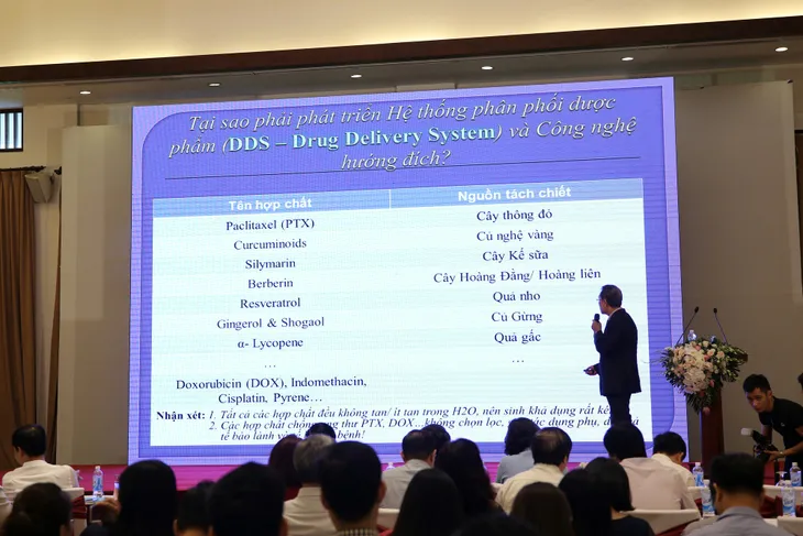 Hiệu quả của công nghệ hướng đích ứng dụng trong bệnh viêm loét dạ dày - Ảnh 1. Hiệu quả của công nghệ hướng đích ứng dụng trong bệnh viêm loét dạ dày - Ảnh 1.