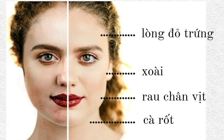 Tìm hiểu chế độ ăn cho từng loại da - Ảnh 4. Tìm hiểu chế độ ăn cho từng loại da - Ảnh 4.