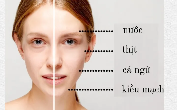 Tìm hiểu chế độ ăn cho từng loại da - Ảnh 6. Tìm hiểu chế độ ăn cho từng loại da - Ảnh 6.