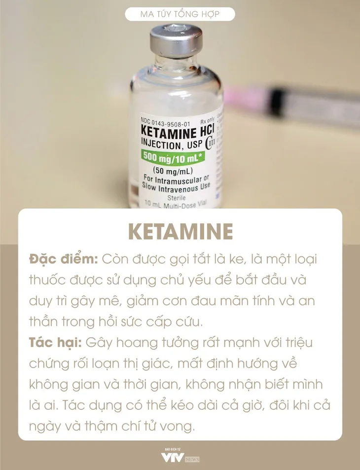 [Infographic] 10 loại ma túy thường gặp ở Việt Nam và tác hại đáng sợ - Ảnh 9.