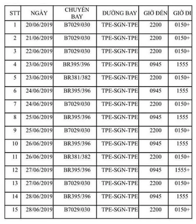 Tiếp viên đình công, 15 chuyến bay đến Đài Loan (Trung Quốc) bị hủy - Ảnh 1. Tiếp viên đình công, 15 chuyến bay đến Đài Loan (Trung Quốc) bị hủy - Ảnh 1.