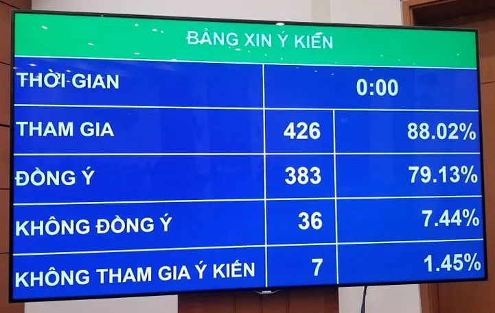 Xâm hại tình dục trẻ em báo động sự suy đồi về đạo đức - Ảnh 2. Xâm hại tình dục trẻ em báo động sự suy đồi về đạo đức - Ảnh 2.