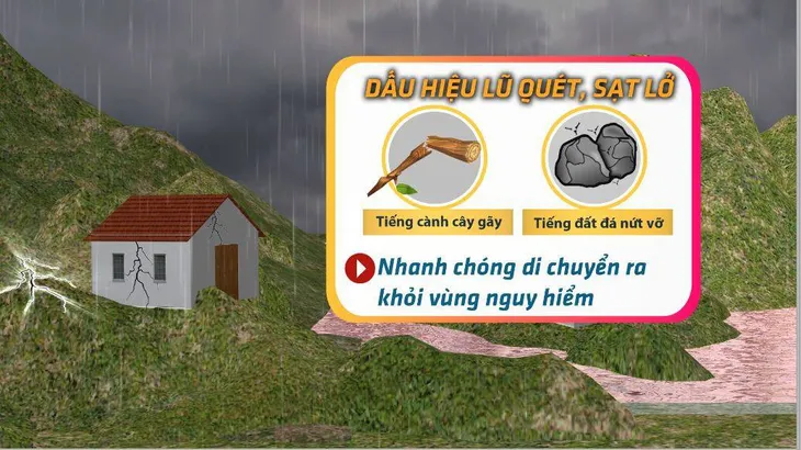 Vùng núi Bắc Bộ có mưa to, đề phòng lũ quét và sạt lở đất - Ảnh 1. Vùng núi Bắc Bộ có mưa to, đề phòng lũ quét và sạt lở đất - Ảnh 1.