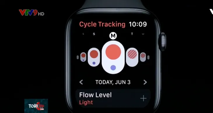Đồng hồ Apple Watch có thể theo dõi chu kỳ kinh nguyệt - Ảnh 1. Đồng hồ Apple Watch có thể theo dõi chu kỳ kinh nguyệt - Ảnh 1.