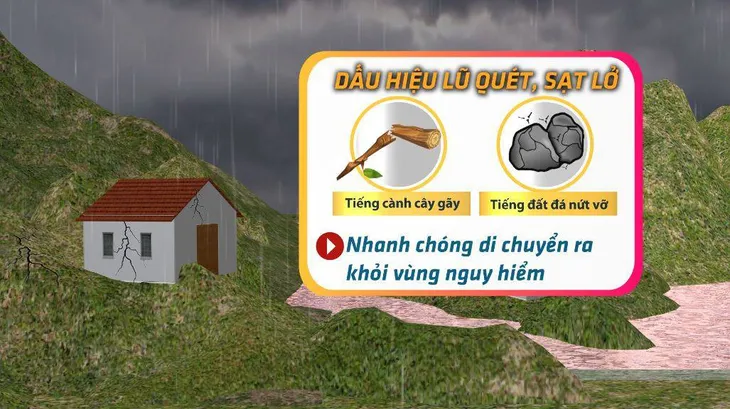 Có mưa giải nhiệt, miền Bắc nắng nóng chấm dứt, vùng núi đề phòng lũ quét và sạt lở đất - Ảnh 1. Có mưa giải nhiệt, miền Bắc nắng nóng chấm dứt, vùng núi đề phòng lũ quét và sạt lở đất - Ảnh 1.