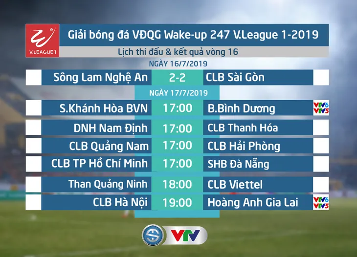 Lịch thi đấu và trực tiếp V.League 1-2019 ngày 17/7: S.Khánh Hòa BVN - B.Bình Dương, CLB Hà Nội - HAGL - Ảnh 3.