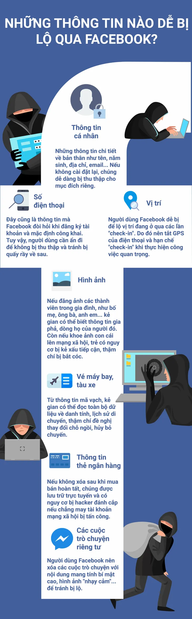 [Infographic]: Những thông tin nào dễ bị lộ qua Facebook? - Ảnh 1.