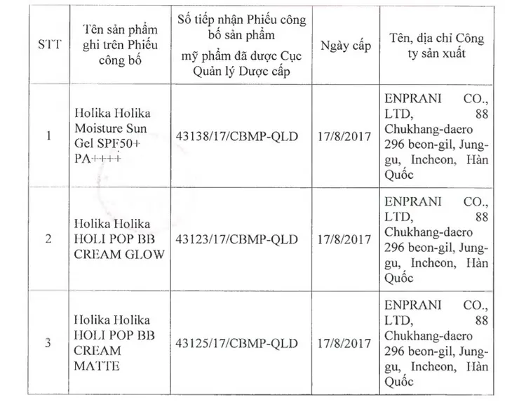 Thu hồi toàn quốc 3 dòng mỹ phẩm Holika Holika - Ảnh 1.