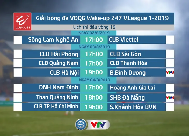 Lịch thi đấu và tường thuật trực tiếp vòng 19 V.League 2019: CLB Hà Nội - B.Bình Dương, Than Quảng Ninh - S.Khánh Hòa BVN - Ảnh 1.