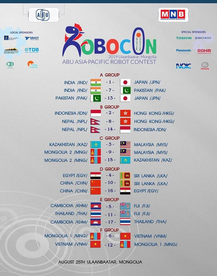 ABU Robocon 2019: Cập nhật kết quả bốc thăm chia bảng - Ảnh 1. ABU Robocon 2019: Cập nhật kết quả bốc thăm chia bảng - Ảnh 1.