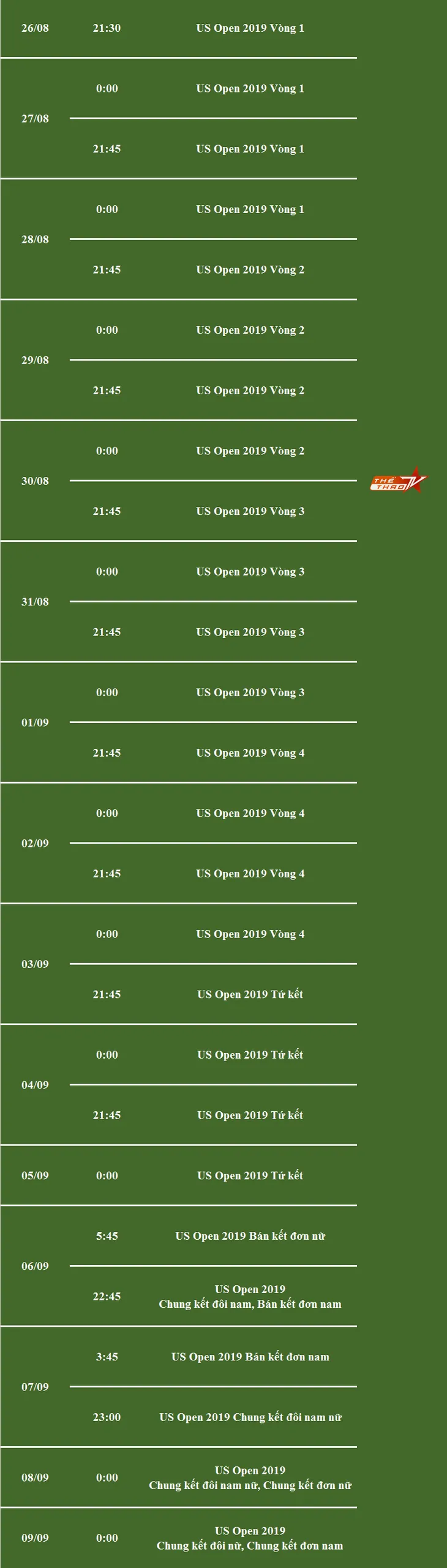 Lịch bình luận trực tiếp tiếng Việt giải quần vợt US Open 2019 trên VTVcab - Ảnh 1.