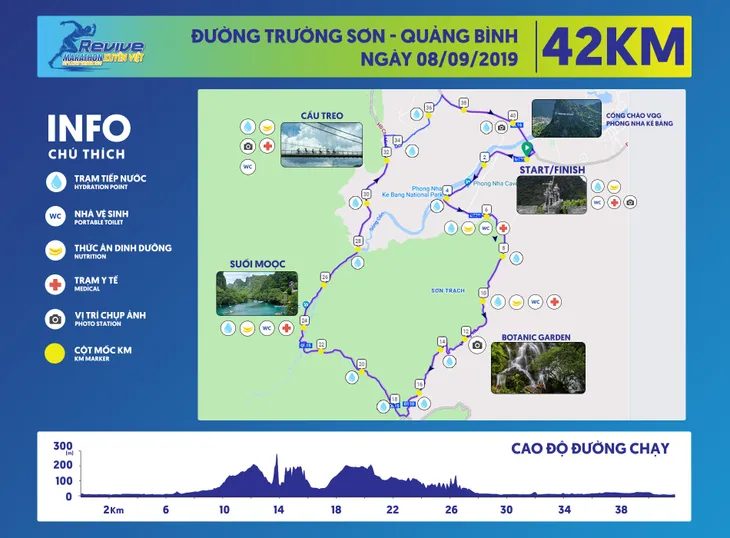 Có gì trên cung đường độc lạ mở màn Revive Marathon xuyên Việt? - Ảnh 1. Có gì trên cung đường độc lạ mở màn Revive Marathon xuyên Việt? - Ảnh 1.