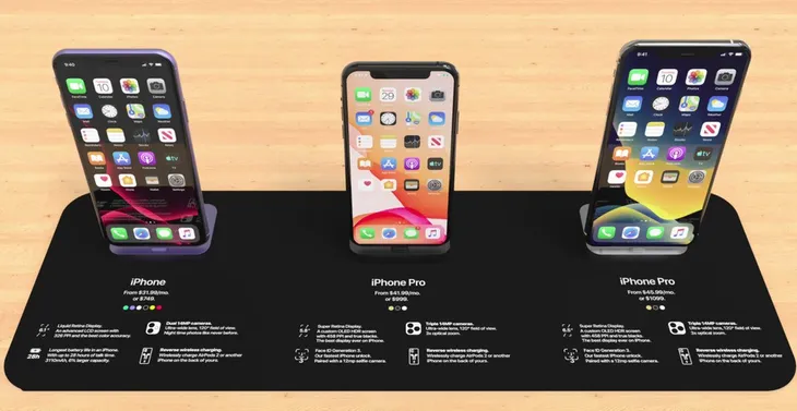 Giá bán iPhone 11: Xin chia buồn với người dùng! - Ảnh 2.