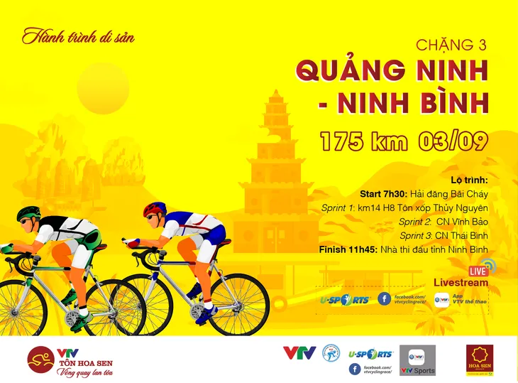 Chặng 2 giải xe đạp quốc tế VTV Cúp Tôn Hoa Sen 2019: Im Jaeyeon tiếp tục giữ áo vàng - Ảnh 5. Chặng 2 giải xe đạp quốc tế VTV Cúp Tôn Hoa Sen 2019: Im Jaeyeon tiếp tục giữ áo vàng - Ảnh 5.