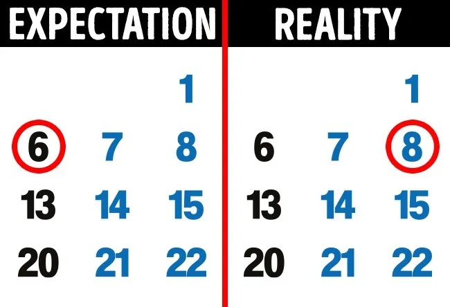 6 nguyên nhân không ngờ khiến bạn không thể có thai - Ảnh 6. 6 nguyên nhân không ngờ khiến bạn không thể có thai - Ảnh 6.