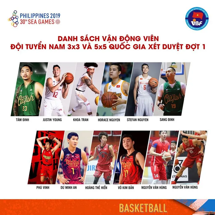 Lộ diện danh sách triệu tập sơ bộ của đội tuyển bóng rổ nam và nữ Việt Nam - Ảnh 1. Lộ diện danh sách triệu tập sơ bộ của đội tuyển bóng rổ nam và nữ Việt Nam - Ảnh 1.