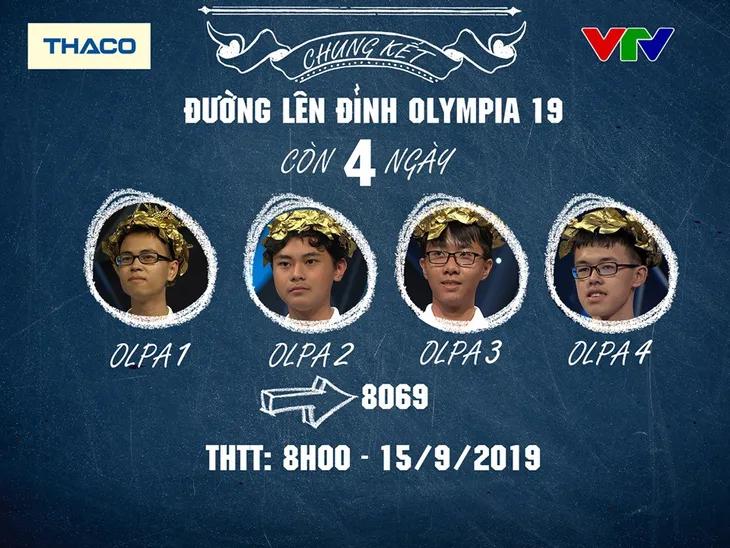 Cùng dự đoán quán quân Đường lên đỉnh Olympia năm thứ 19 - Ảnh 1. Cùng dự đoán quán quân Đường lên đỉnh Olympia năm thứ 19 - Ảnh 1.