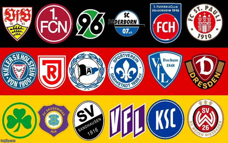 Giải VĐQG Đức Bundesliga lên kế hoạch trở lại vào đầu tháng 5/2020 - Ảnh 1. Giải VĐQG Đức Bundesliga lên kế hoạch trở lại vào đầu tháng 5/2020 - Ảnh 1.