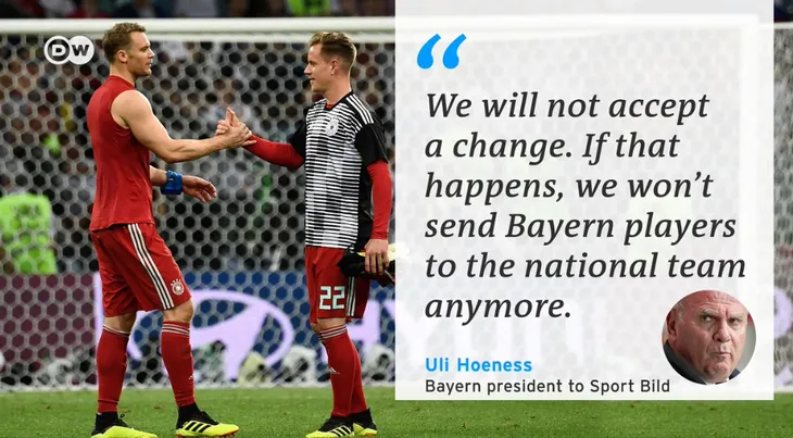 Bênh Neuer, Bayern Munich sẵn sàng tuyên chiến với ĐT Đức - Ảnh 1. Bênh Neuer, Bayern Munich sẵn sàng tuyên chiến với ĐT Đức - Ảnh 1.