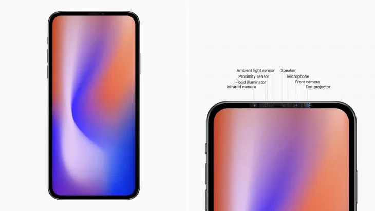 Apple sẽ loại bỏ tai thỏ trên iPhone 2020 - Ảnh 1. Apple sẽ loại bỏ tai thỏ trên iPhone 2020 - Ảnh 1.