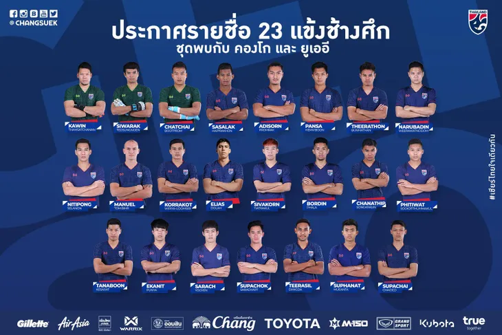 Vòng loại World Cup 2022: Teerasil Dangda trở lại ĐT Thái Lan, chuẩn bị so tài với ĐT UAE - Ảnh 2. Vòng loại World Cup 2022: Teerasil Dangda trở lại ĐT Thái Lan, chuẩn bị so tài với ĐT UAE - Ảnh 2.