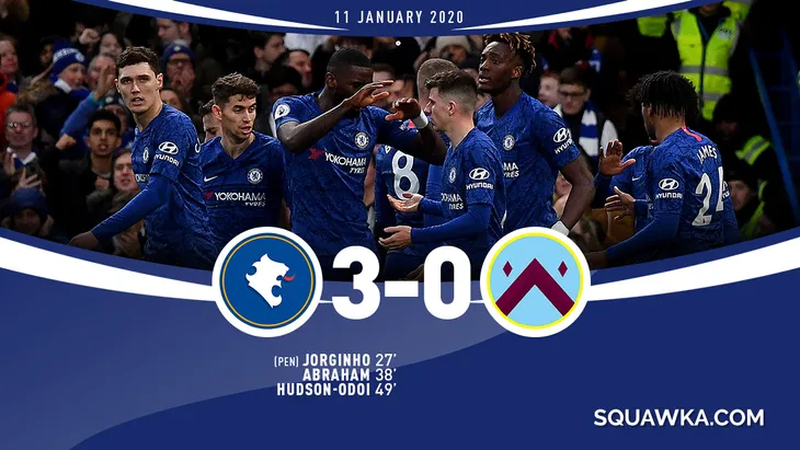 Kết quả, BXH Ngoại hạng Anh vòng 22: Man Utd 4-0 Norwich, Tottenham 0-1 Liverpool, Chelsea 3-0 Burnley - Ảnh 4. Kết quả, BXH Ngoại hạng Anh vòng 22: Man Utd 4-0 Norwich, Tottenham 0-1 Liverpool, Chelsea 3-0 Burnley - Ảnh 4.