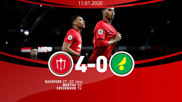 Kết quả, BXH Ngoại hạng Anh vòng 22: Man Utd 4-0 Norwich, Tottenham 0-1 Liverpool, Chelsea 3-0 Burnley - Ảnh 5. Kết quả, BXH Ngoại hạng Anh vòng 22: Man Utd 4-0 Norwich, Tottenham 0-1 Liverpool, Chelsea 3-0 Burnley - Ảnh 5.