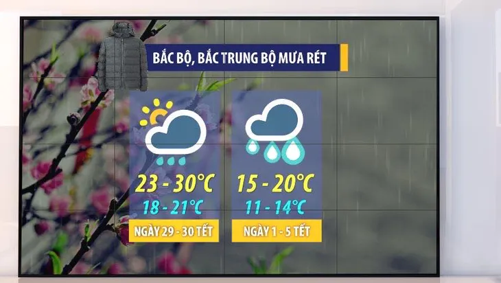 Tết này mặc gì cho hợp thời tiết? - Ảnh 1. Tết này mặc gì cho hợp thời tiết? - Ảnh 1.