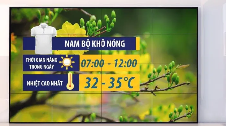 Tết này mặc gì cho hợp thời tiết? - Ảnh 2. Tết này mặc gì cho hợp thời tiết? - Ảnh 2.