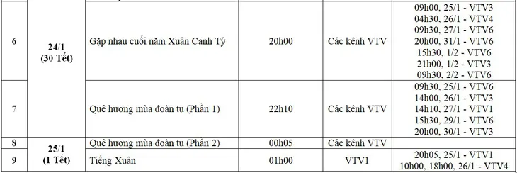 Xem gì Tết Nguyên đán Canh Tý trên VTV? - Ảnh 2. Xem gì Tết Nguyên đán Canh Tý trên VTV? - Ảnh 2.