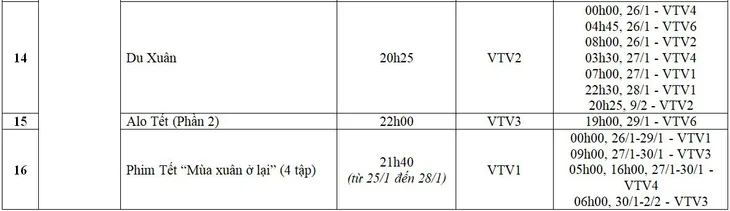 Xem gì Tết Nguyên đán Canh Tý trên VTV? - Ảnh 4. Xem gì Tết Nguyên đán Canh Tý trên VTV? - Ảnh 4.