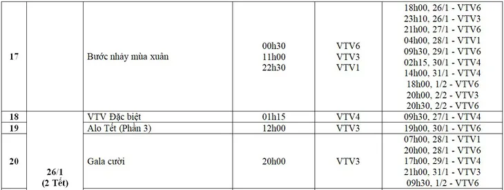 Xem gì Tết Nguyên đán Canh Tý trên VTV? - Ảnh 5. Xem gì Tết Nguyên đán Canh Tý trên VTV? - Ảnh 5.