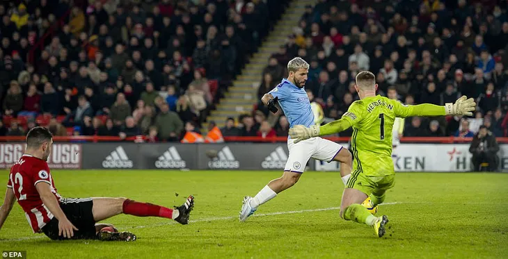 Vòng 24 Ngoại hạng Anh: Man City nhọc nhằn giành 3 điểm trước Sheffield United - Ảnh 2. Vòng 24 Ngoại hạng Anh: Man City nhọc nhằn giành 3 điểm trước Sheffield United - Ảnh 2.