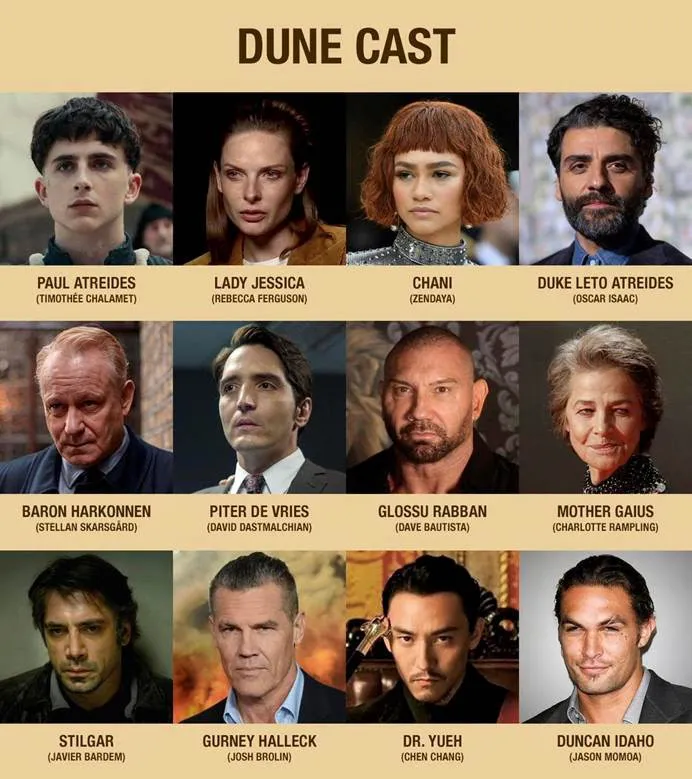 Cập nhật ngay những bom tấn đến từ Warner Bros hứa hẹn sẽ làm bùng nổ năm 2020! - Ảnh 22. Cập nhật ngay những bom tấn đến từ Warner Bros hứa hẹn sẽ làm bùng nổ năm 2020! - Ảnh 22.