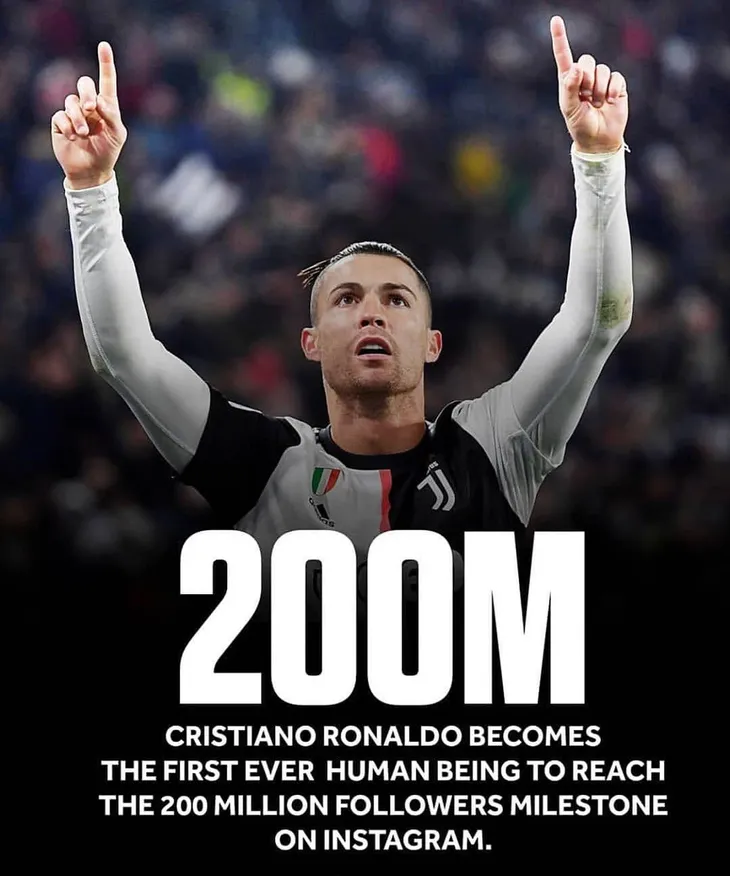 Ronaldo cán mốc vô tiền khoáng hậu trên Instagram - Ảnh 1. Ronaldo cán mốc vô tiền khoáng hậu trên Instagram - Ảnh 1.