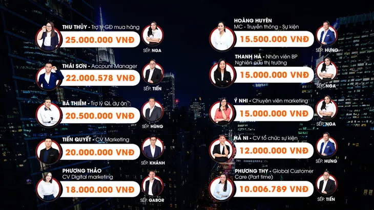 Những con số biết nói và phát ngôn chất lừ tại Cơ hội cho ai mùa 1 - Ảnh 2. Những con số biết nói và phát ngôn chất lừ tại Cơ hội cho ai mùa 1 - Ảnh 2.