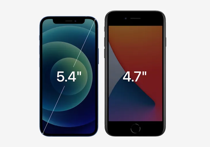Đời không như mơ: Phần lớn người dùng không được mua iPhone 12, iPhone 12 mini với giá khởi điểm - Ảnh 1. Đời không như mơ: Phần lớn người dùng không được mua iPhone 12, iPhone 12 mini với giá khởi điểm - Ảnh 1.