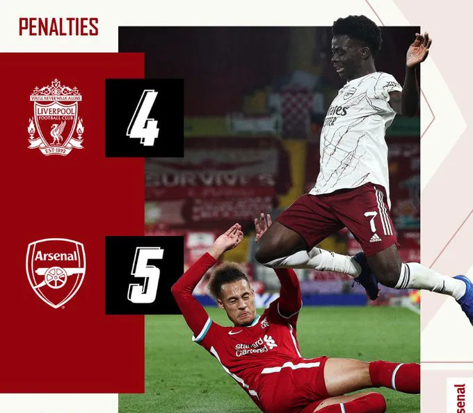 Liverpool 0-0 (pen 4-5) Arsenal: Màn trình diễn đỉnh cao của Leno! - Ảnh 6. Liverpool 0-0 (pen 4-5) Arsenal: Màn trình diễn đỉnh cao của Leno! - Ảnh 6.