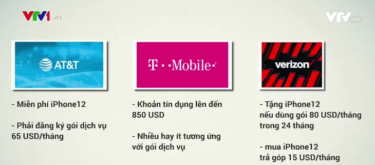 Apple ngư ông đắc lợi trong cuộc chạy đua cho không iPhone 12 - Ảnh 1. Apple ngư ông đắc lợi trong cuộc chạy đua cho không iPhone 12 - Ảnh 1.