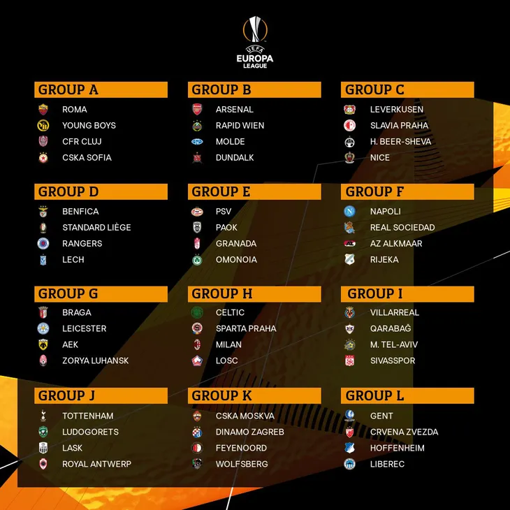 Lịch thi đấu UEFA Europa League đêm nay: Rapid Wien - Arsenal, Celtic - AC Milan - Ảnh 5. Lịch thi đấu UEFA Europa League đêm nay: Rapid Wien - Arsenal, Celtic - AC Milan - Ảnh 5.