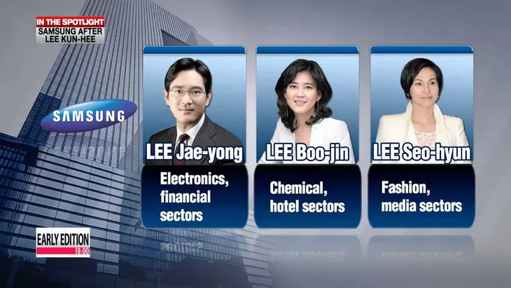Chủ tịch Samsung qua đời để lại khối tài sản đồ sộ như thế nào? - Ảnh 3. Chủ tịch Samsung qua đời để lại khối tài sản đồ sộ như thế nào? - Ảnh 3.