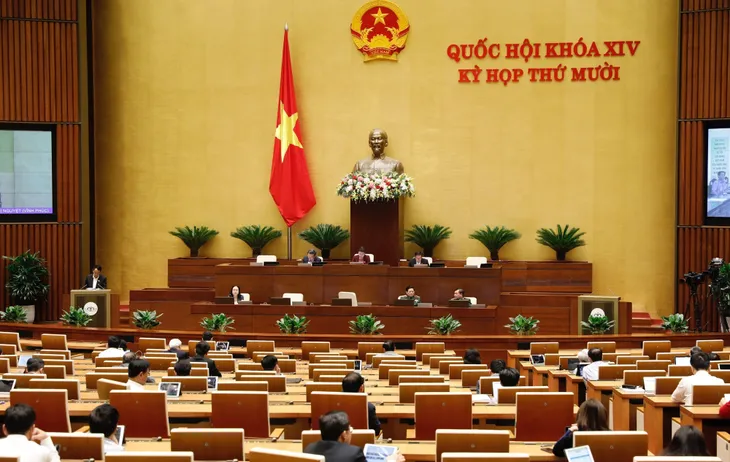 ĐBQH: Doanh nghiệp nâng giá thiết bị y tế là sân sau của một vài người? - Ảnh 1. ĐBQH: Doanh nghiệp nâng giá thiết bị y tế là sân sau của một vài người? - Ảnh 1.