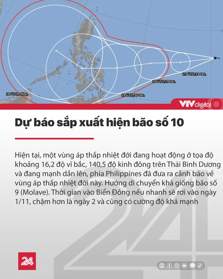 Tin nóng đầu ngày 29/10: Sau bão số 9, dự báo sắp xuất hiện bão số 10 - Ảnh 1.