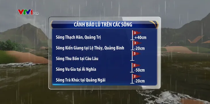Lũ trên các sông ở Quảng Bình, Quảng Trị, Quảng Nam đang lên - Ảnh 1. Lũ trên các sông ở Quảng Bình, Quảng Trị, Quảng Nam đang lên - Ảnh 1.