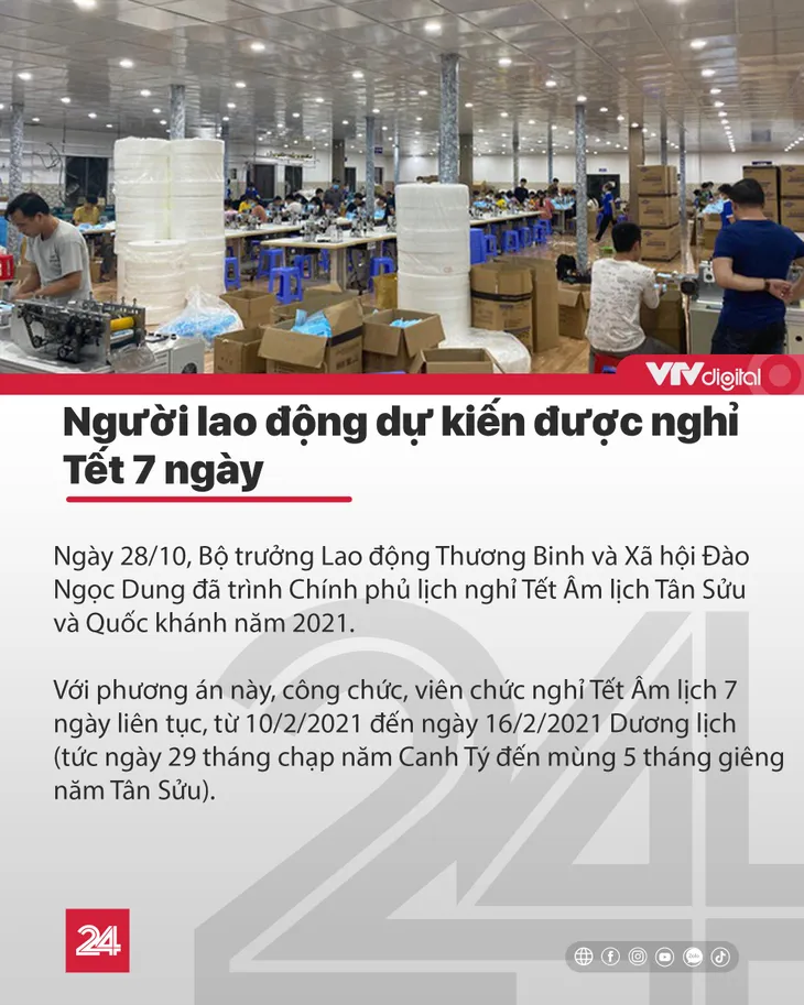 Tin nóng đầu ngày 29/10: Sau bão số 9, dự báo sắp xuất hiện bão số 10 - Ảnh 4.