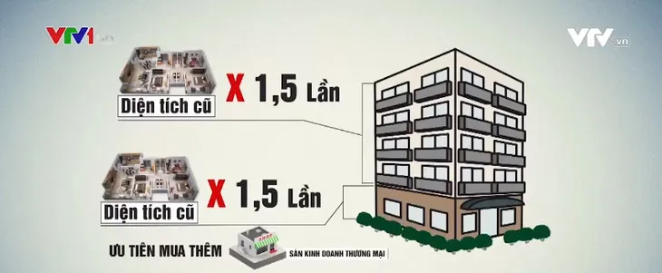 Cải tạo chung cư cũ: Gỡ “nút thắt” bằng cách nào? - Ảnh 2. Cải tạo chung cư cũ: Gỡ “nút thắt” bằng cách nào? - Ảnh 2.