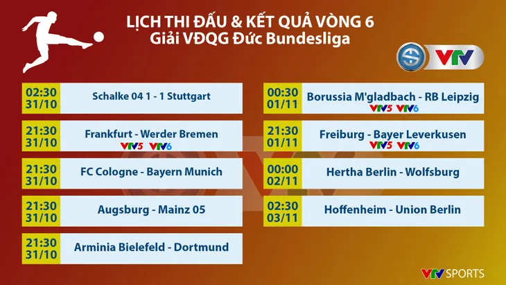Lịch thi đấu và trực tiếp vòng 6 Bundesliga: Tâm điểm Borussia MGladabach - RB Leipzig - Ảnh 2. Lịch thi đấu và trực tiếp vòng 6 Bundesliga: Tâm điểm Borussia MGladabach - RB Leipzig - Ảnh 2.