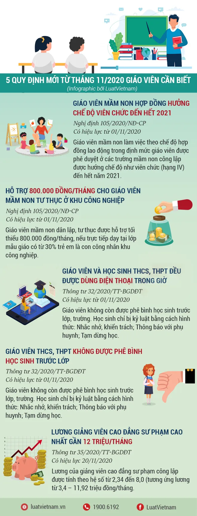 Từ 15/11, ép buộc người khác uống rượu bia bị phạt đến 3 triệu đồng - Ảnh 1. Từ 15/11, ép buộc người khác uống rượu bia bị phạt đến 3 triệu đồng - Ảnh 1.