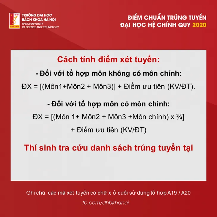 CẬP NHẬT: Điểm chuẩn các trường đại học năm 2020 - Ảnh 12. CẬP NHẬT: Điểm chuẩn các trường đại học năm 2020 - Ảnh 12.